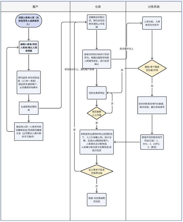 image-20260303140216495