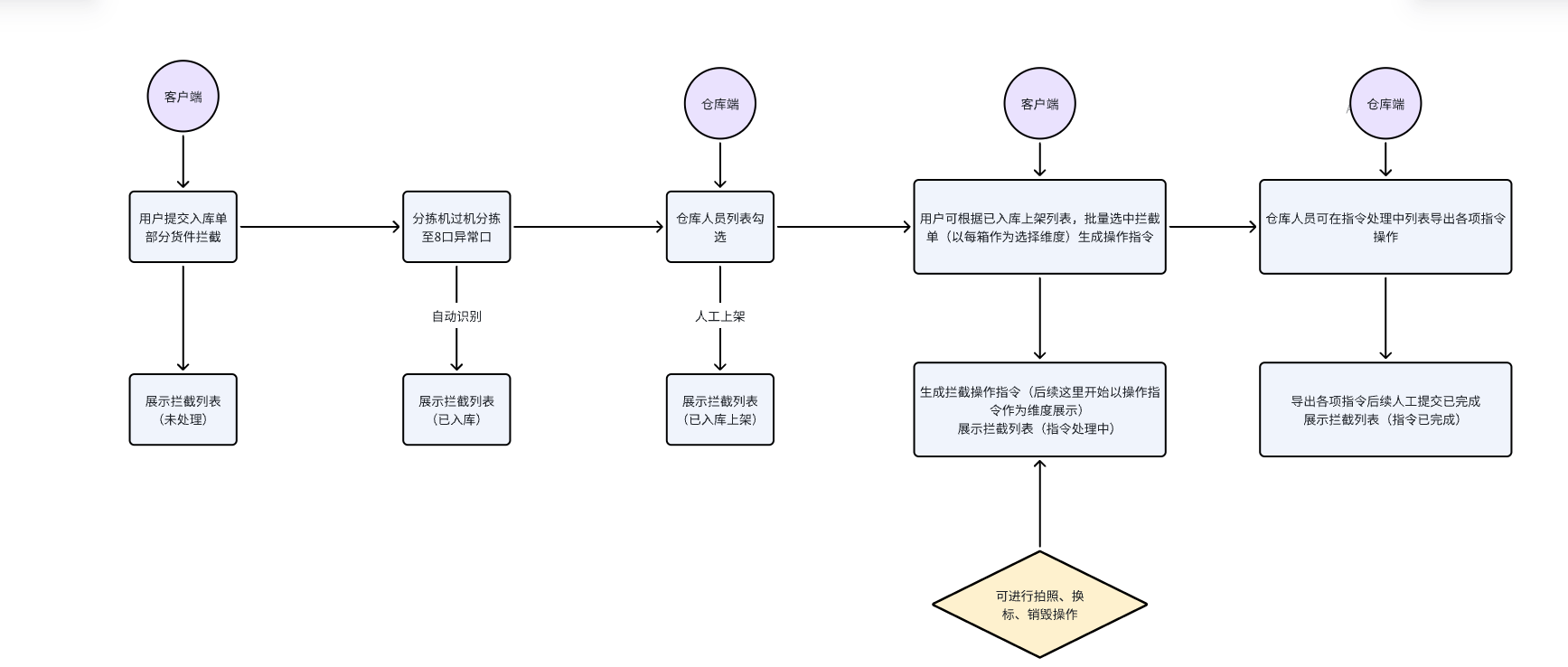 image-20260303135419360