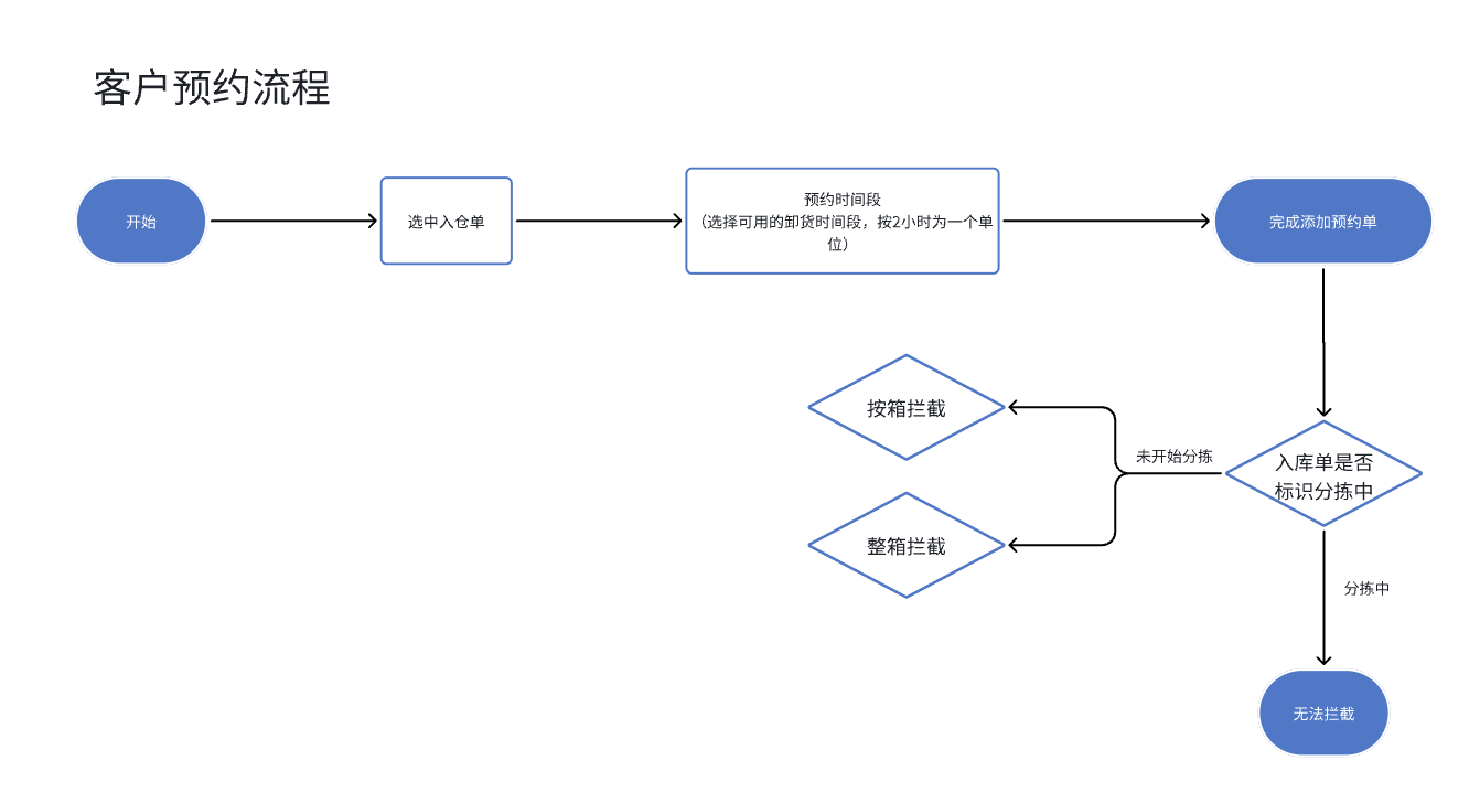 image-20260303140226241